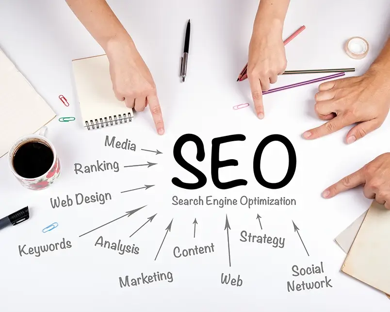 Why SEO-Friendly Websites Are a Must for Business Success